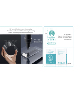 Ultra Intelligent Electroplate UV 9H Clear Protective Film(0.21mm) 